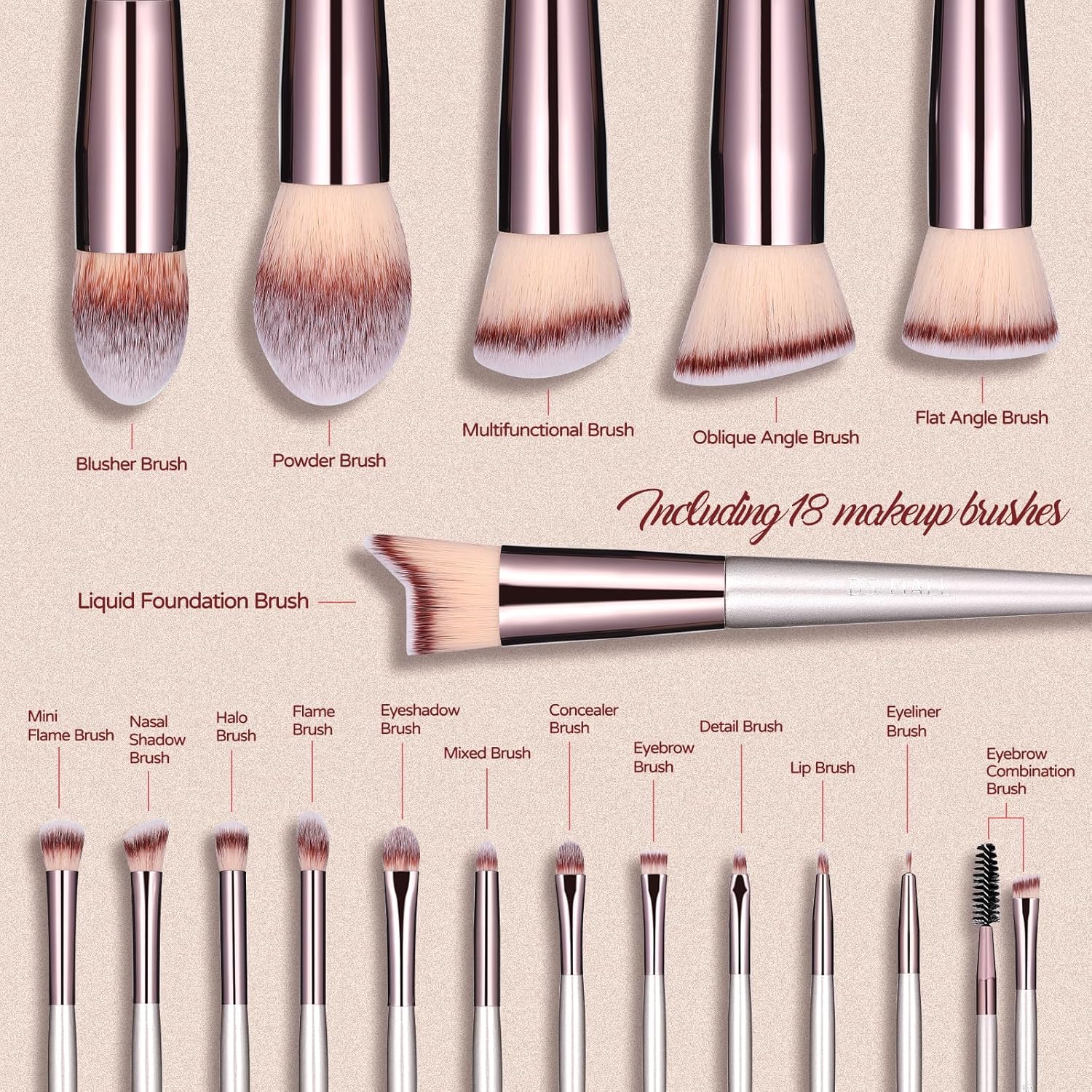 Premium 18-Piece Makeup Brush Set with Synthetic Fibers for Foundation, Powder, Concealers, Eye Shadows, and Blush, Featuring a Black Storage Case